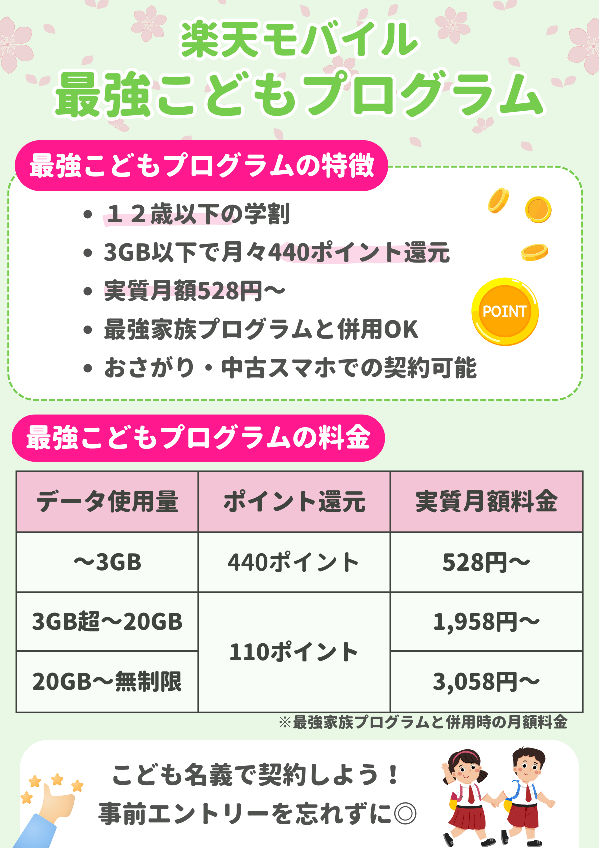 12歳以下 